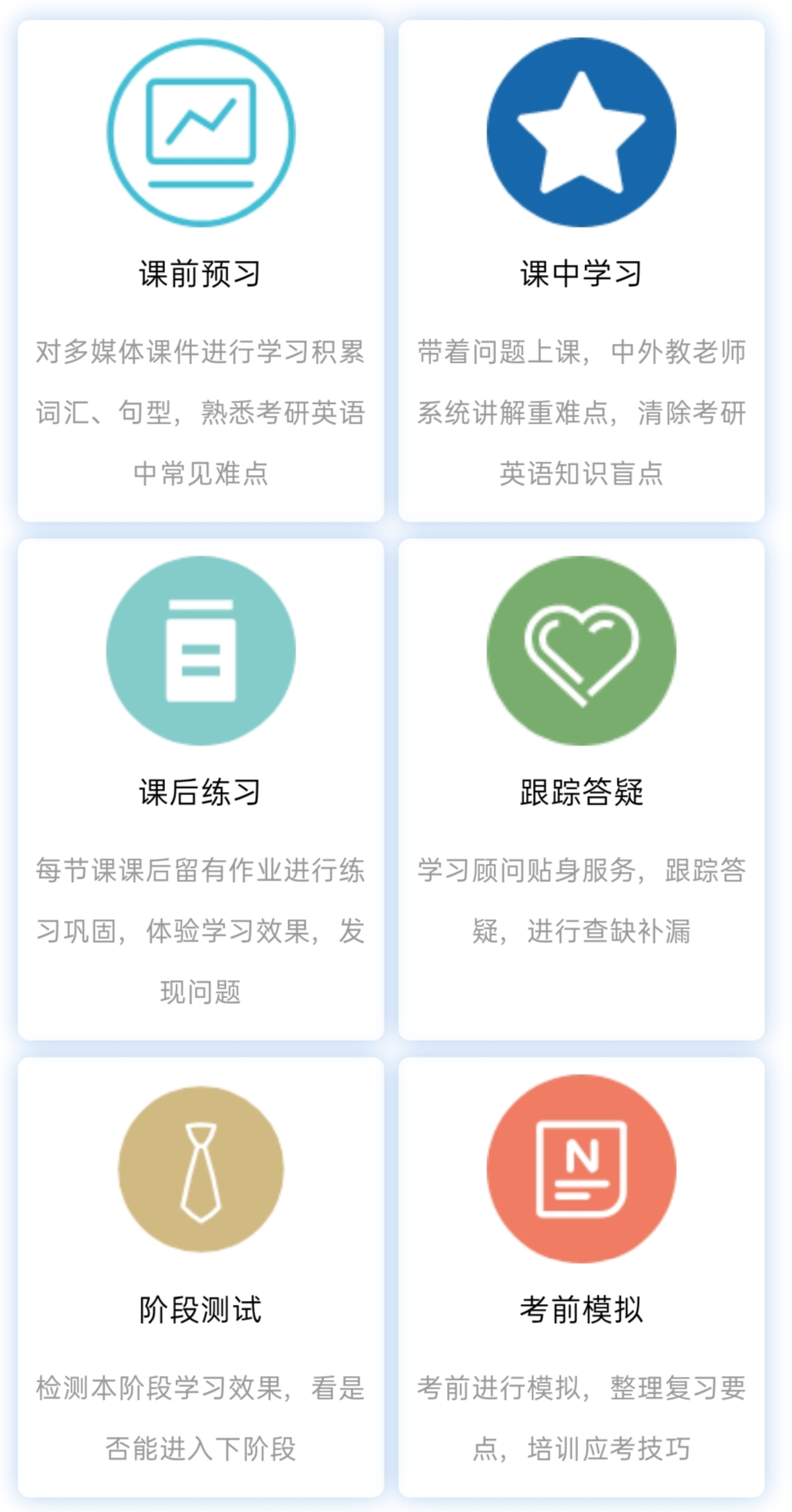 考研中