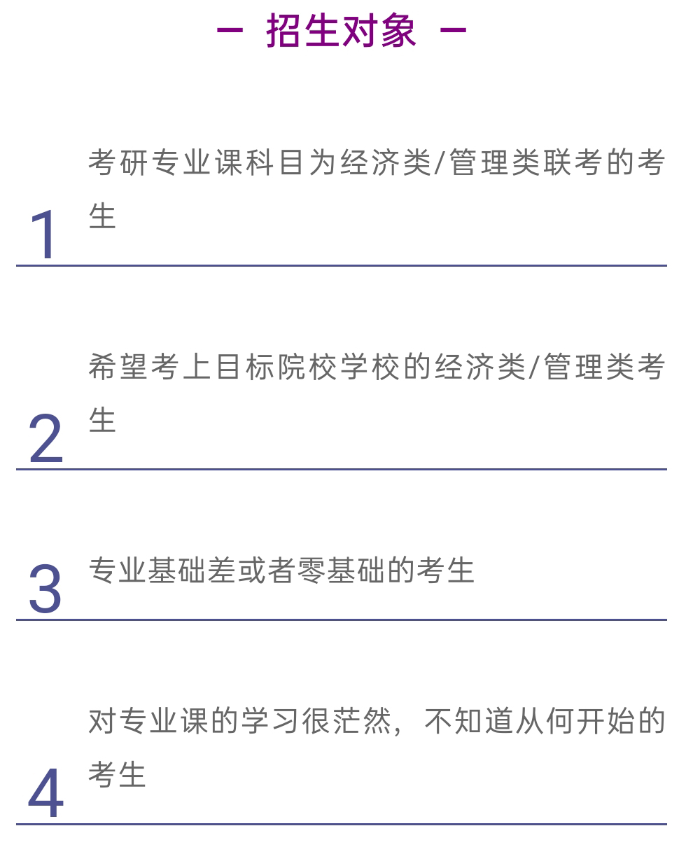 考研中