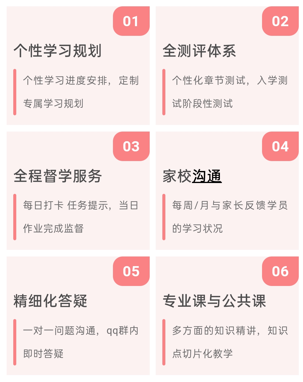 考研中