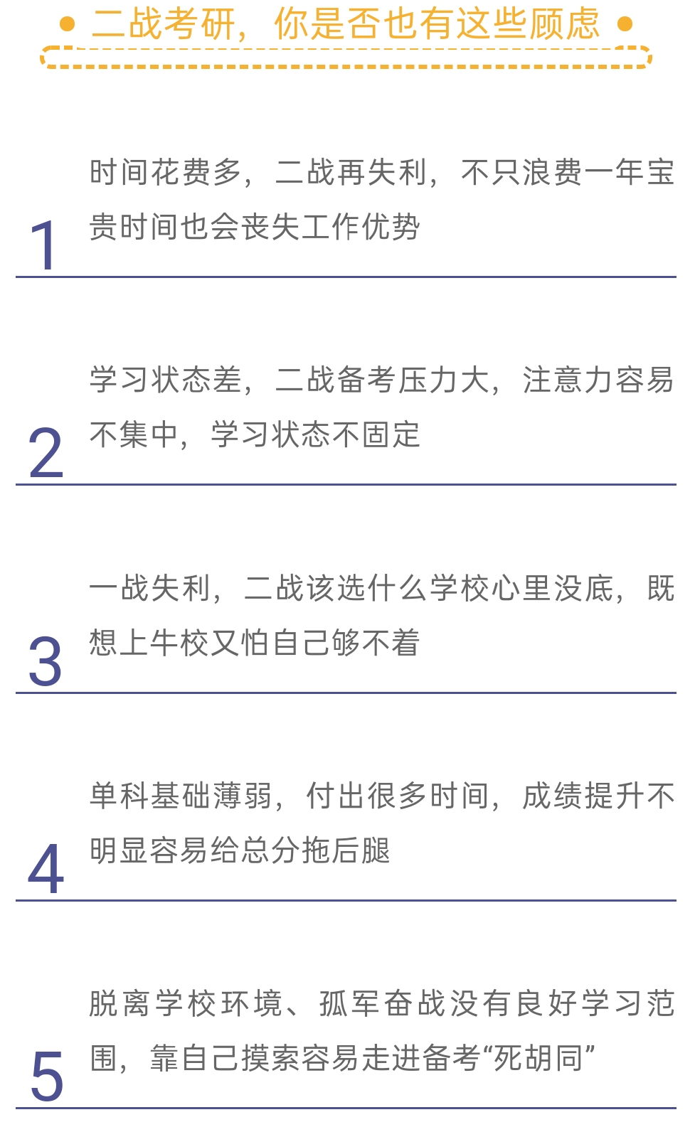 考研中