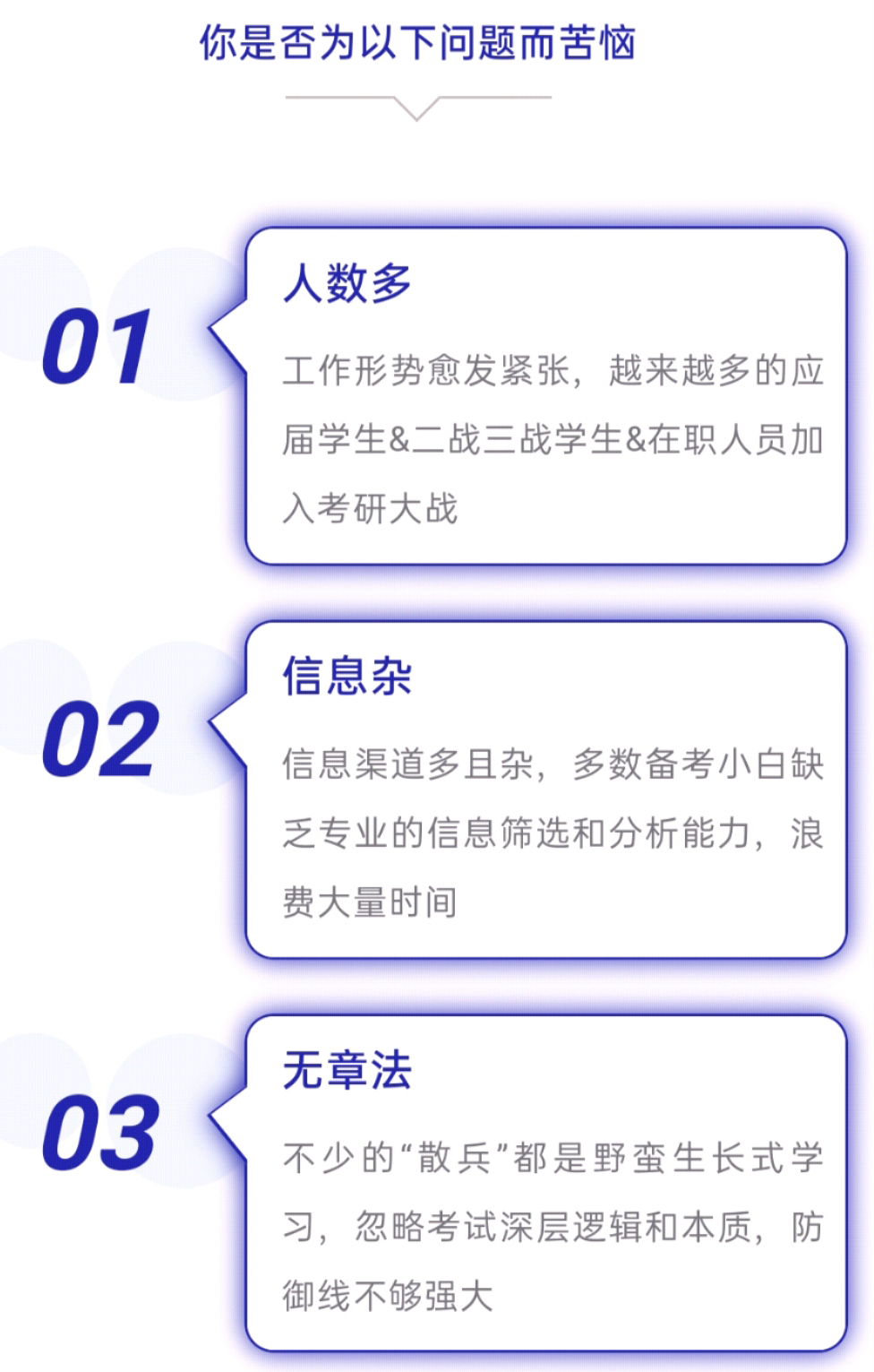 考研中