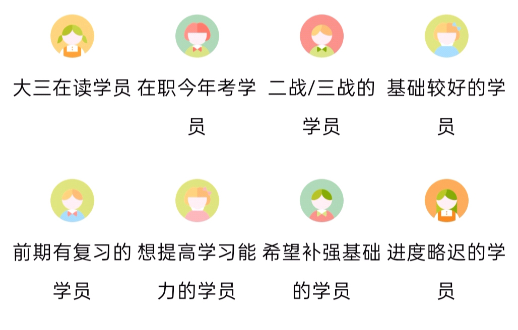 考研中