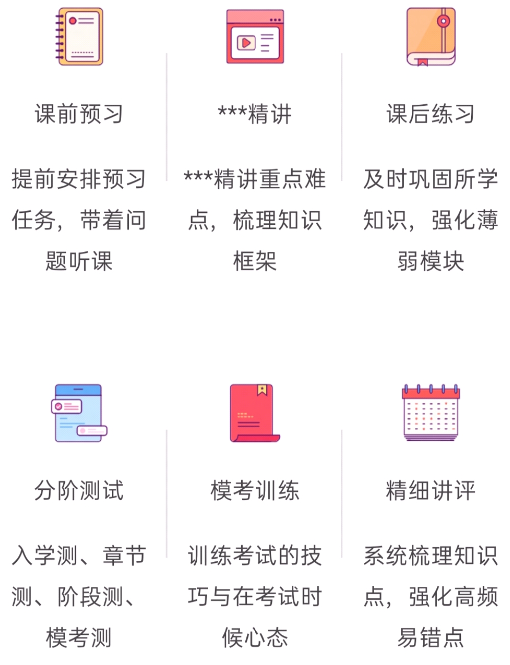 考研中