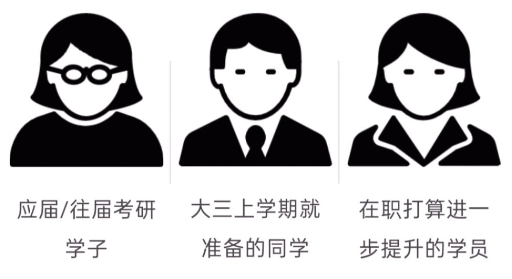 考研中
