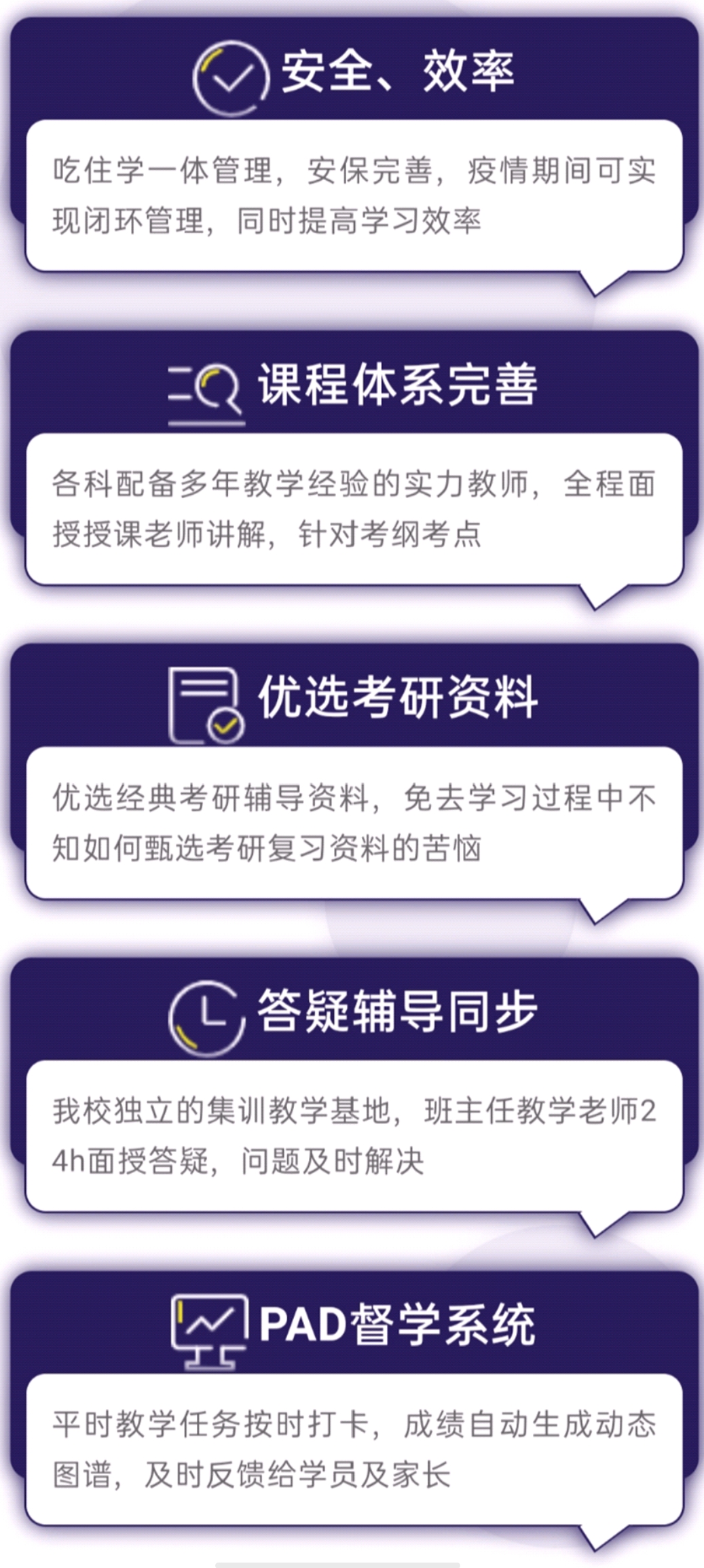 考研中
