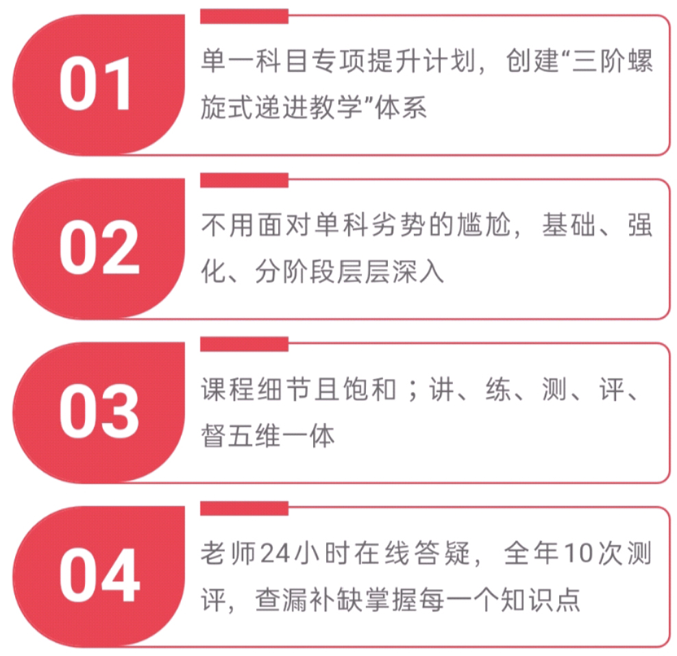 考研中