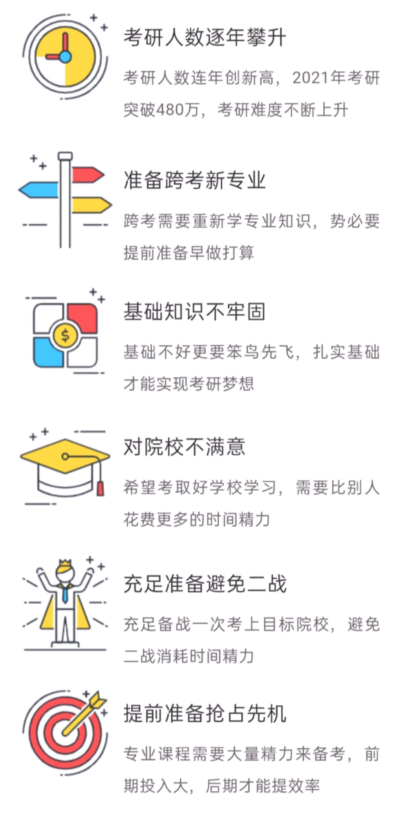 考研中