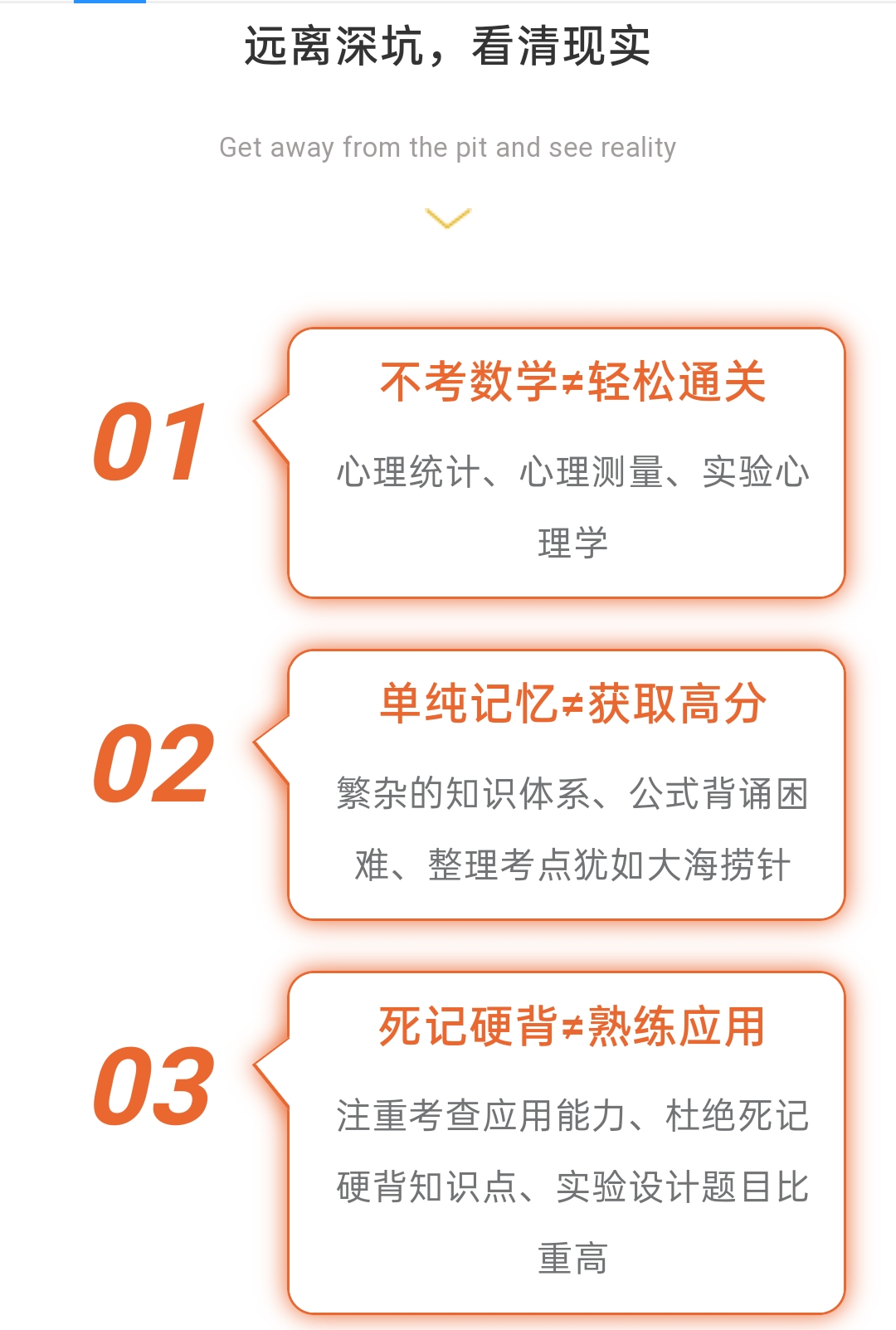 考研中