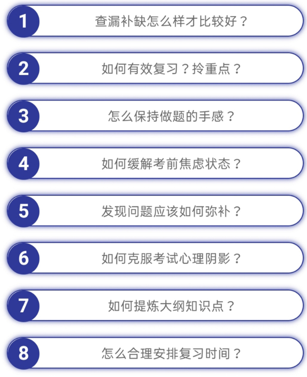考研中