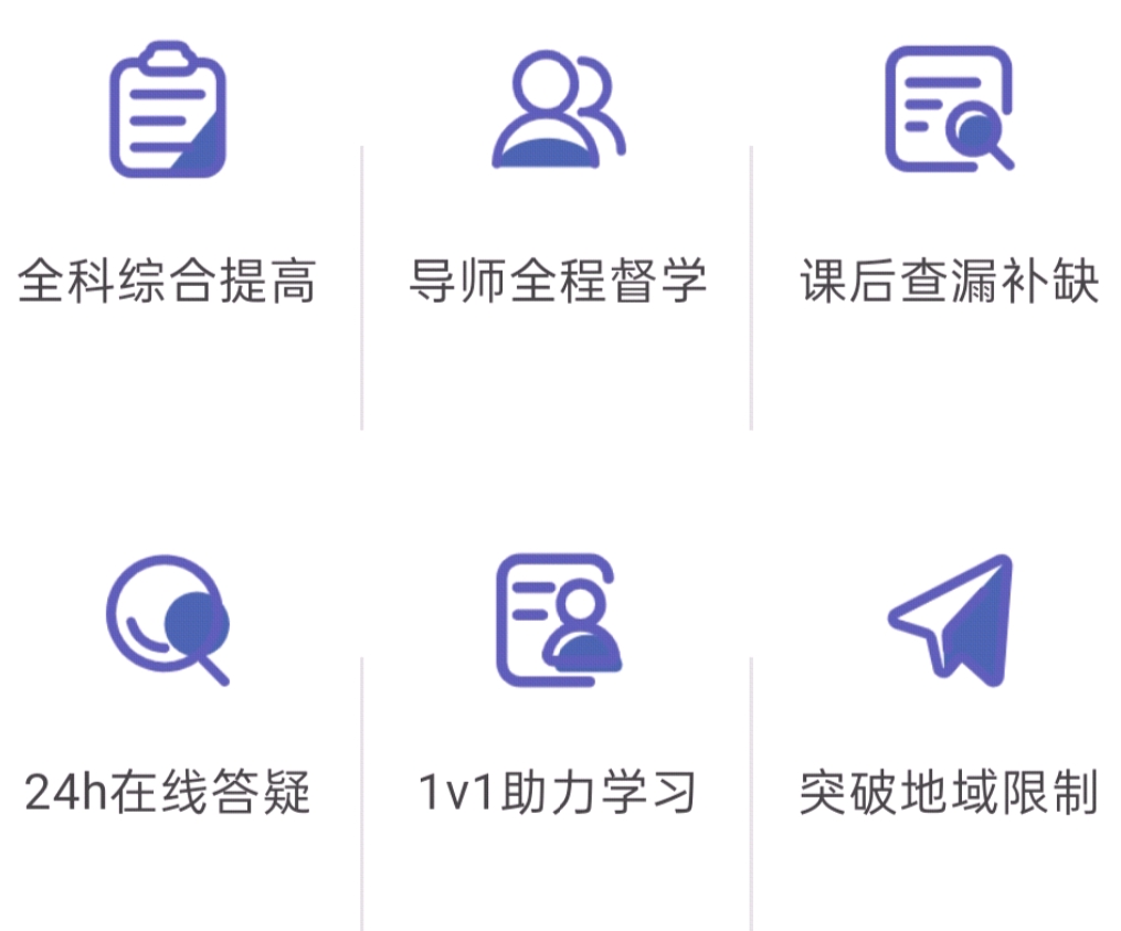 考研中