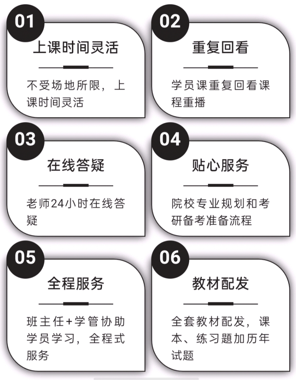 考研中