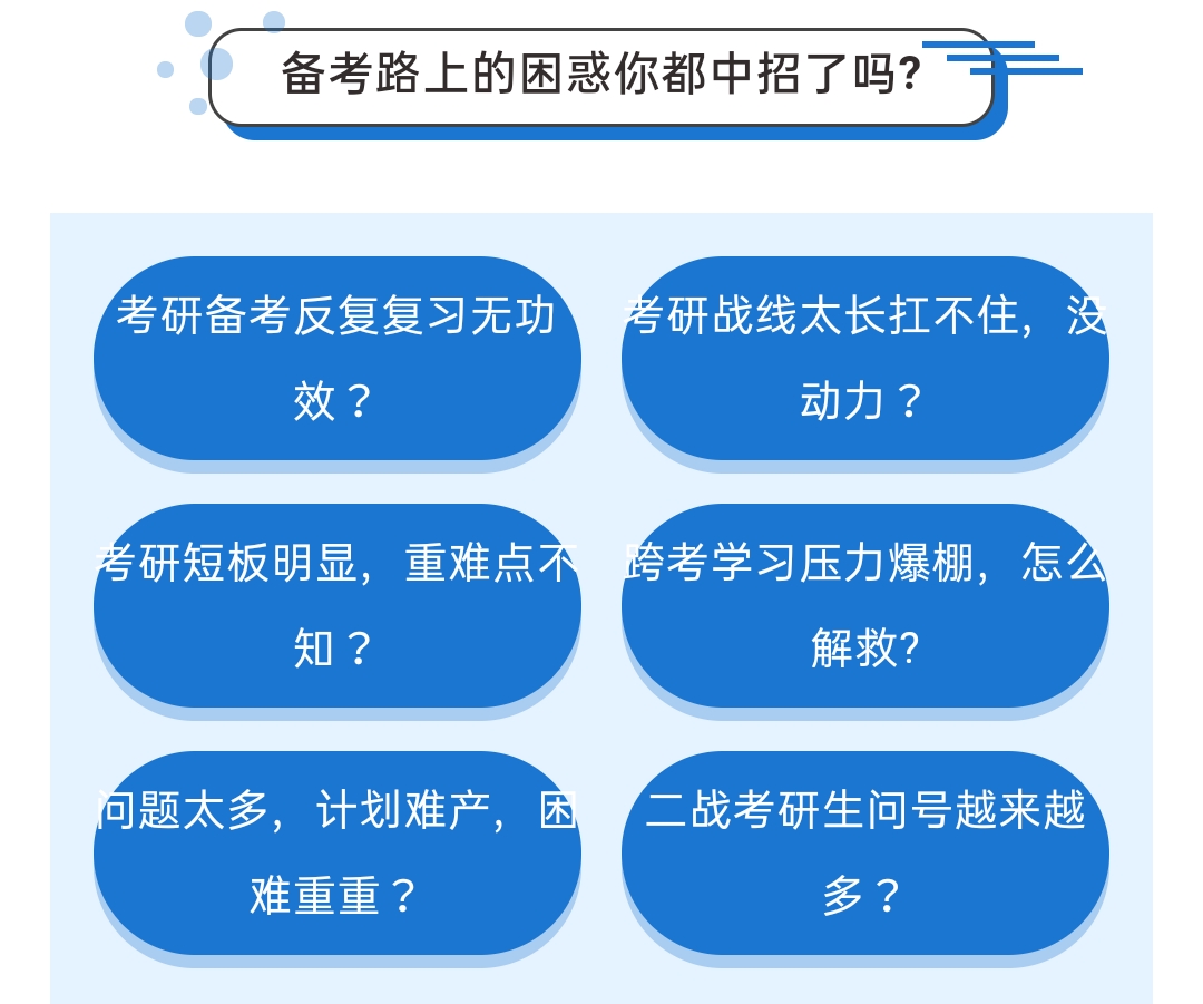 考研中
