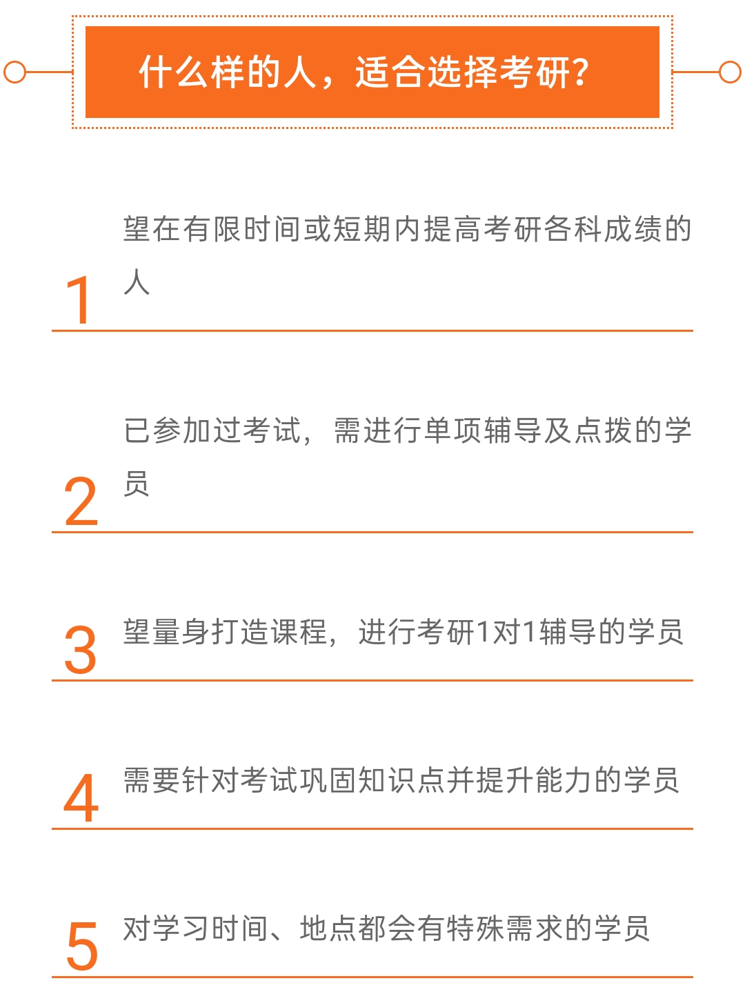 考研中