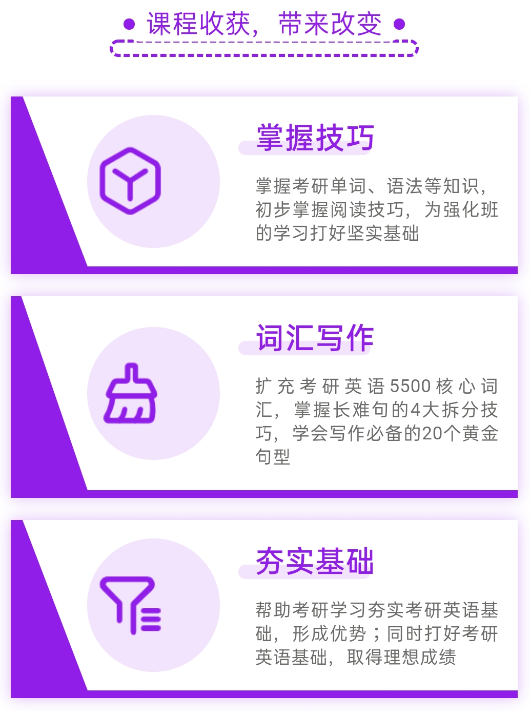考研中