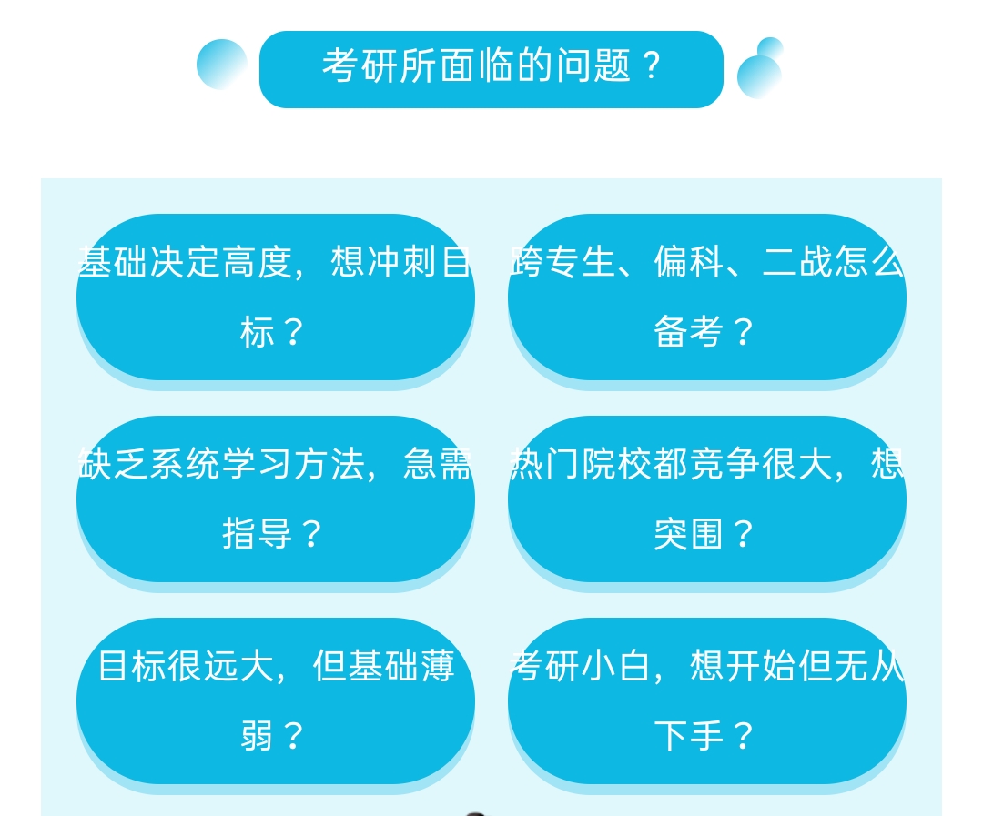 考研中