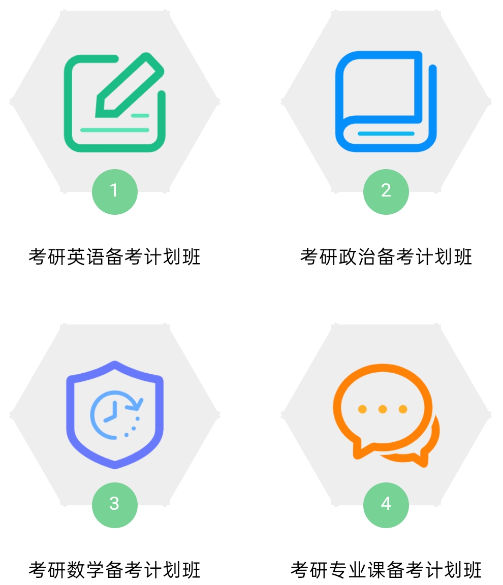 考研中