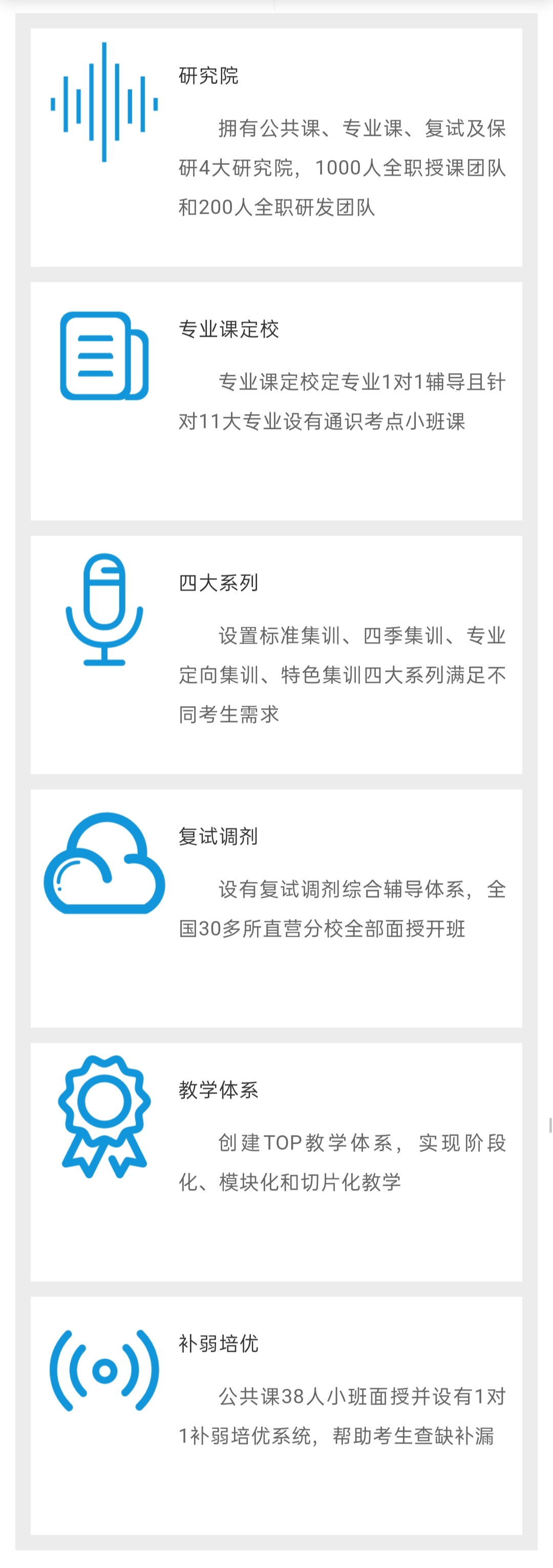 考研中