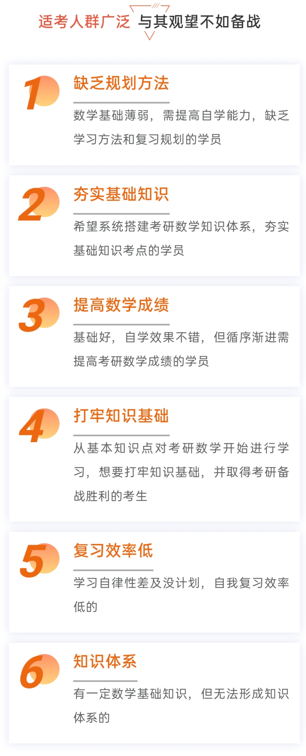 考研中