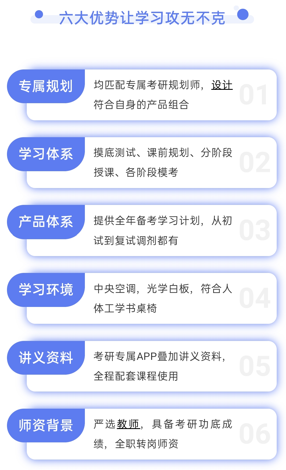 考研中