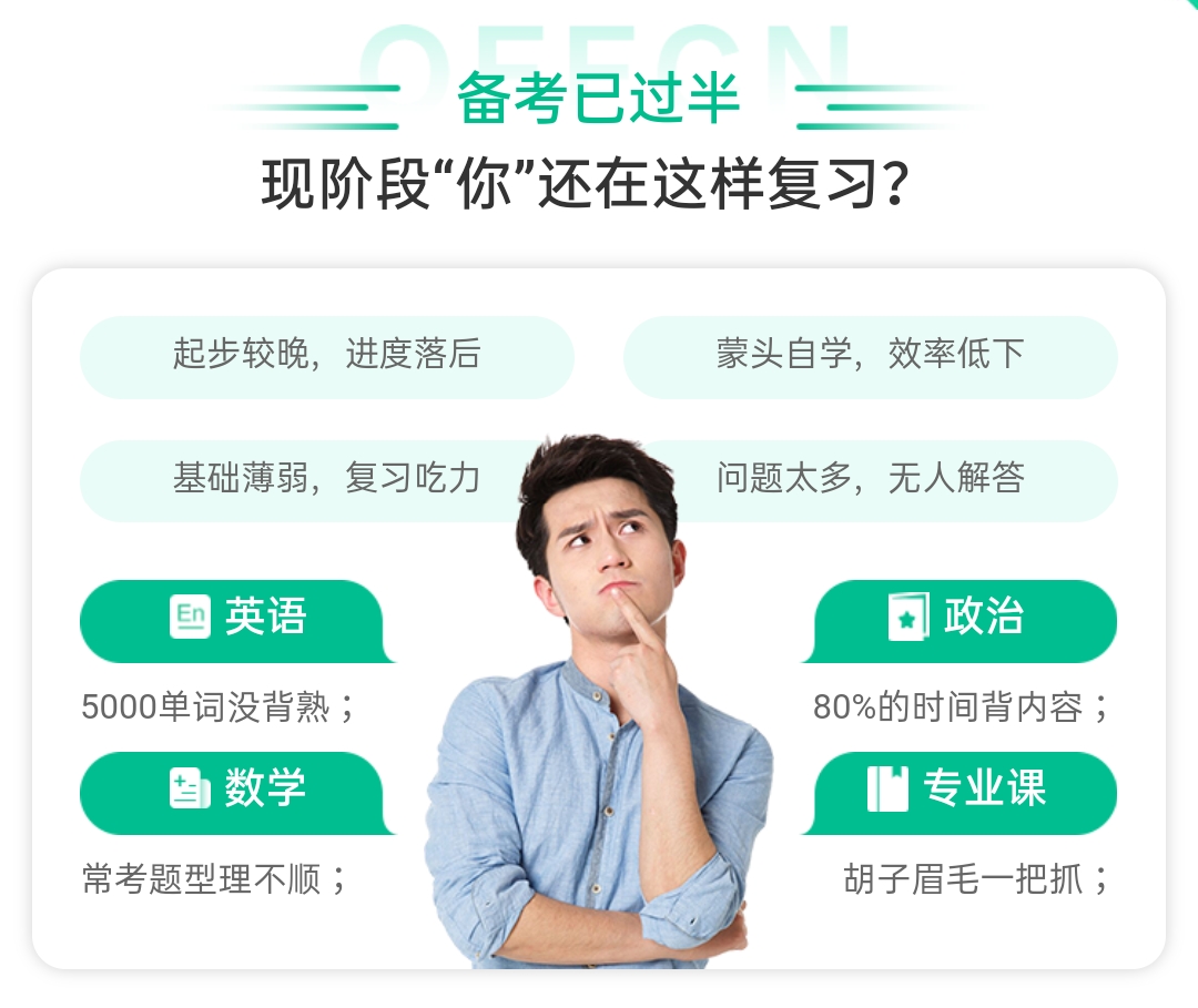 考研中