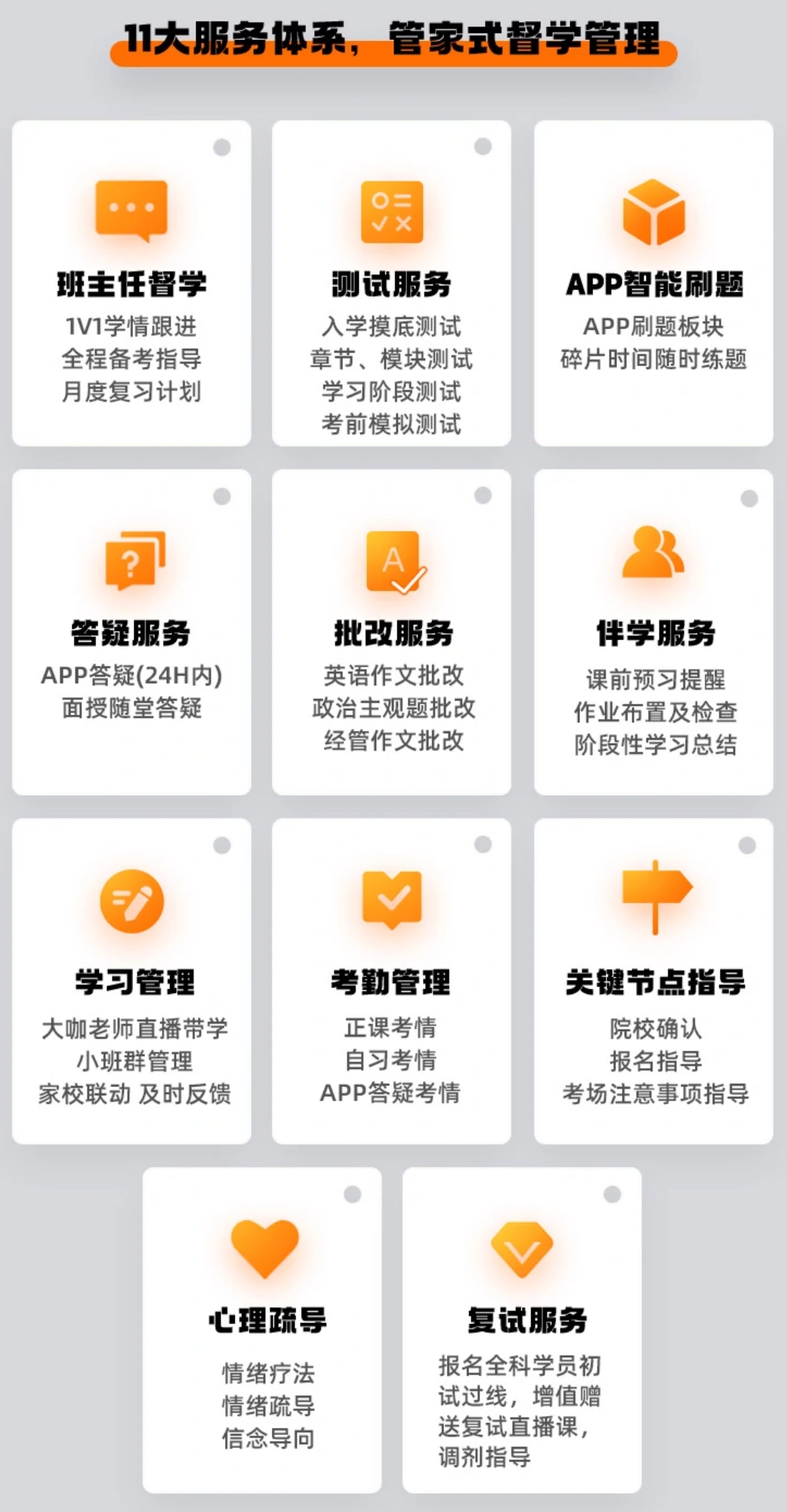 考研中