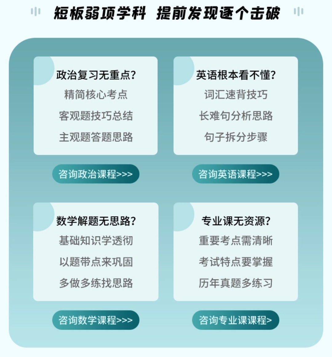 考研中