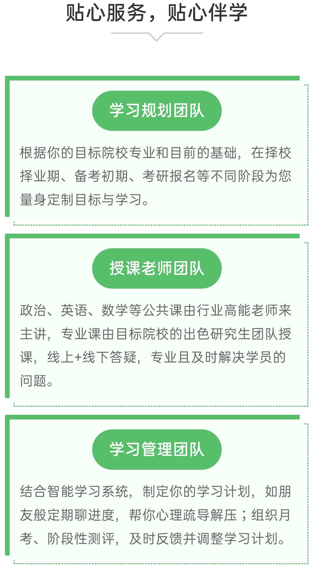 考研中