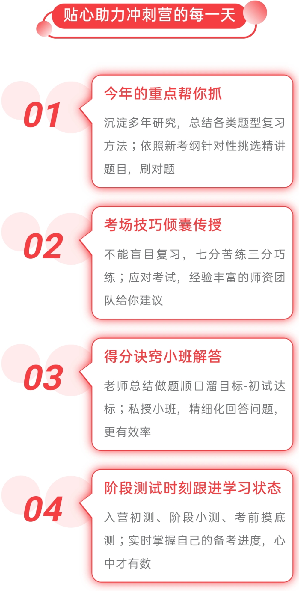 考研中