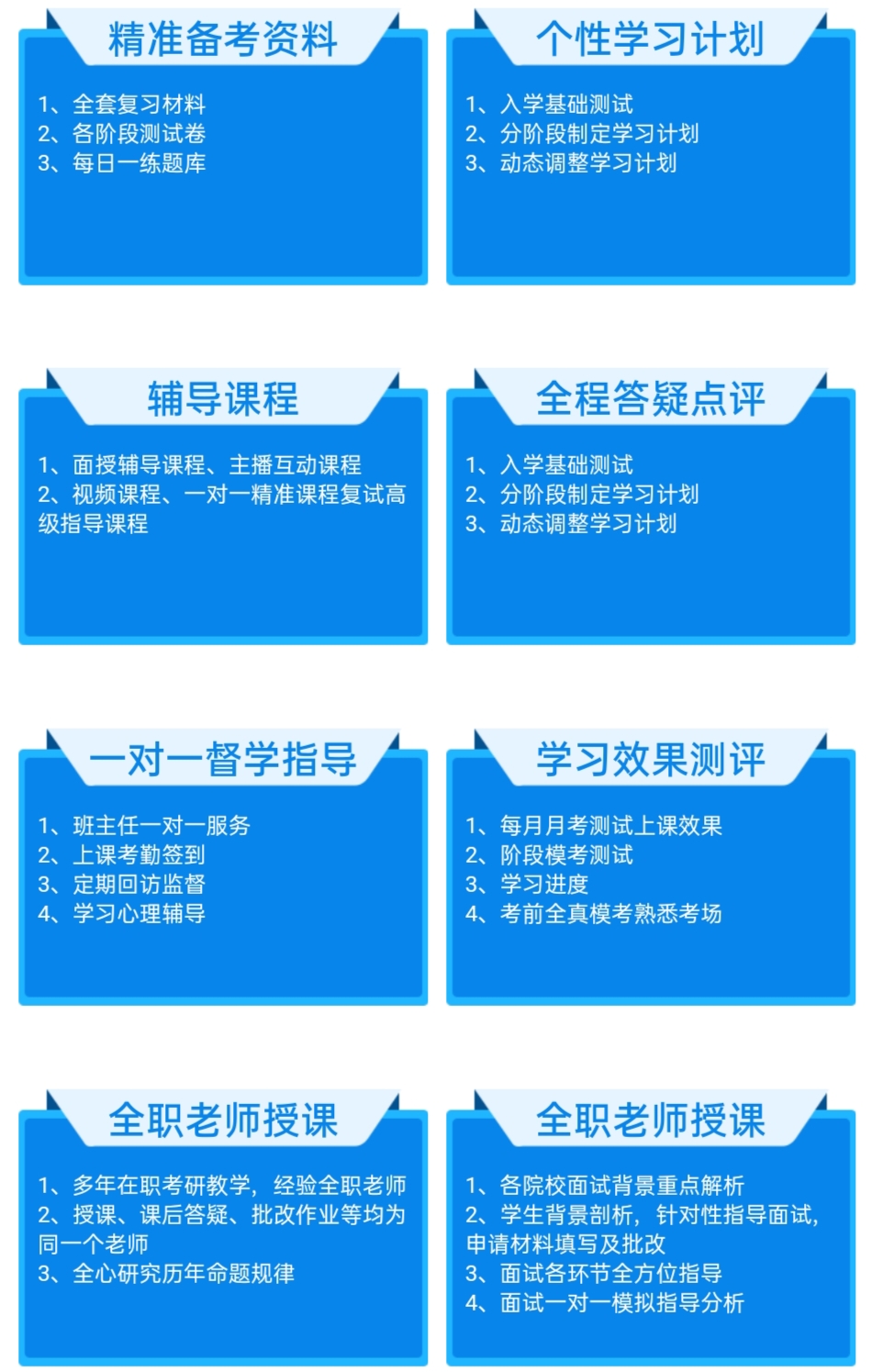 考研中