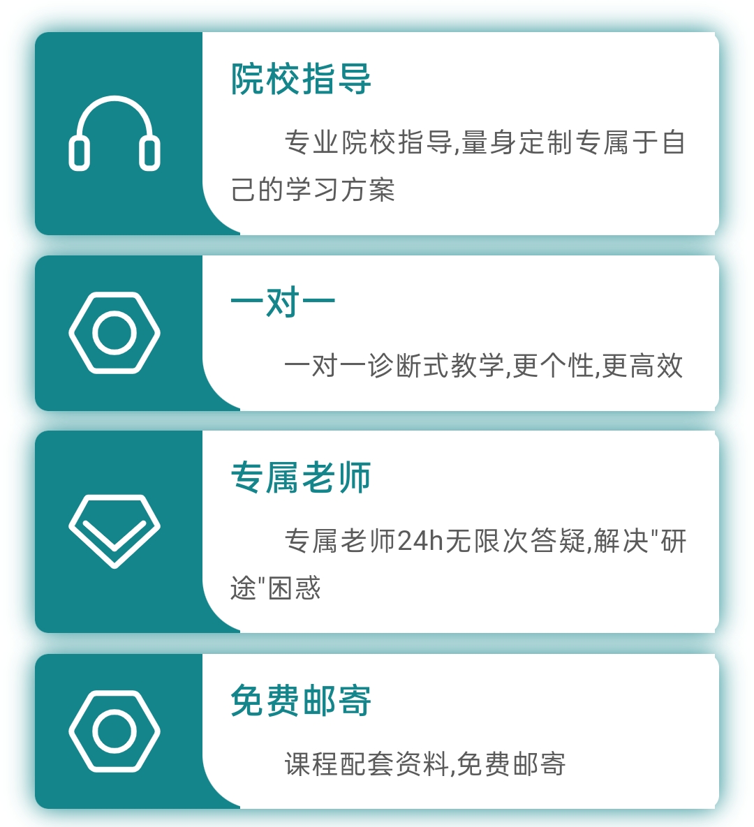 考研