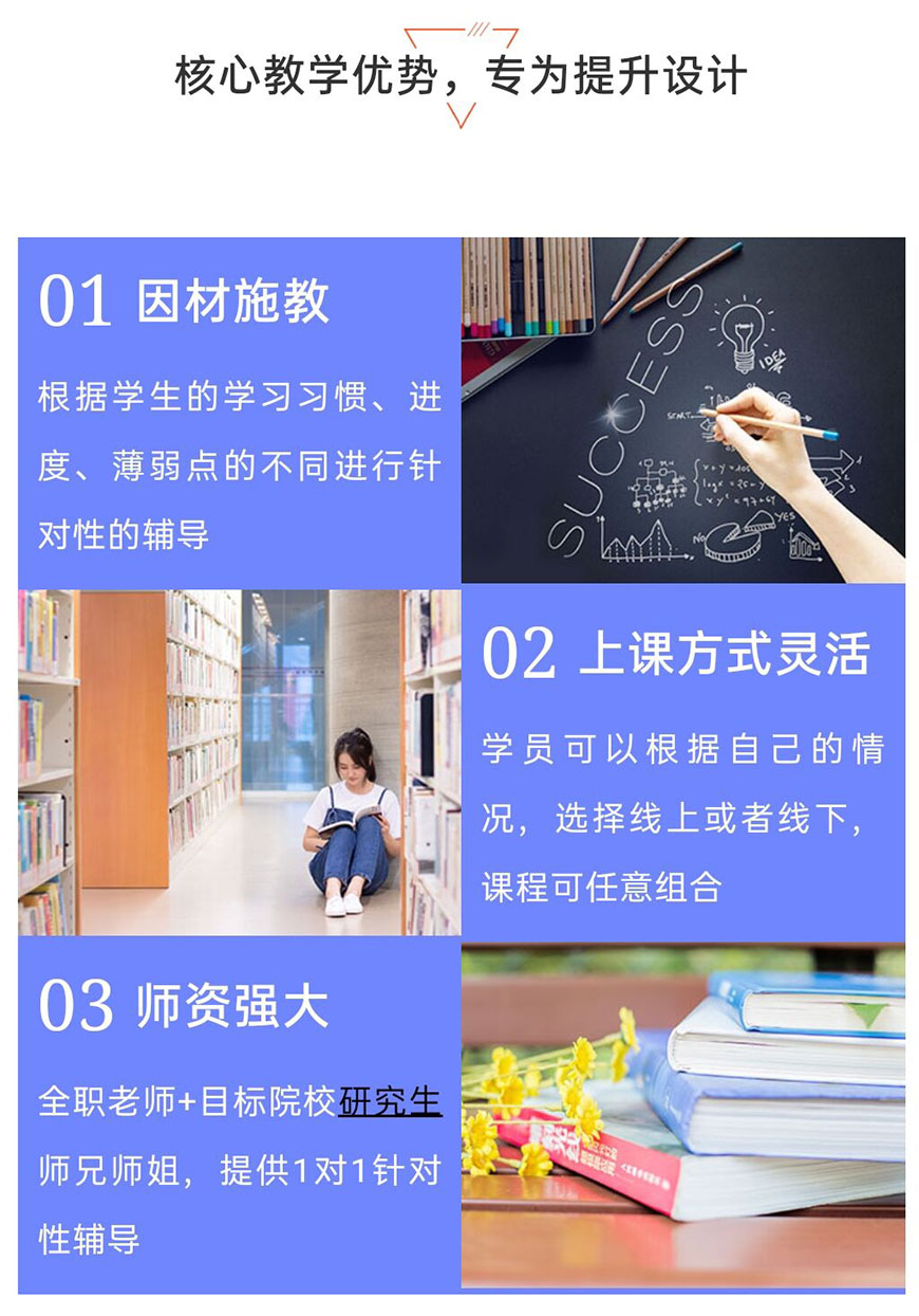 考研中