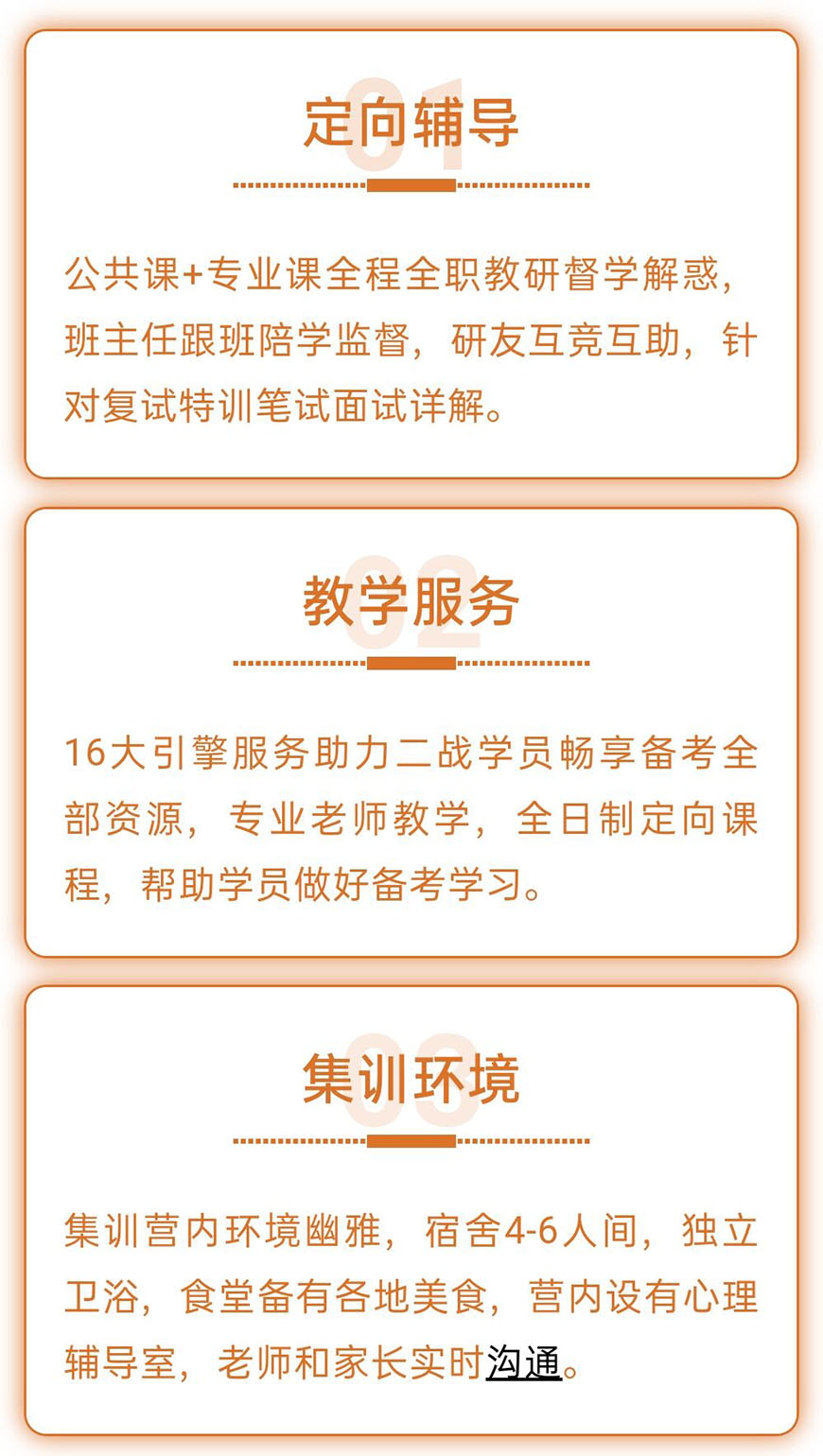 考研中