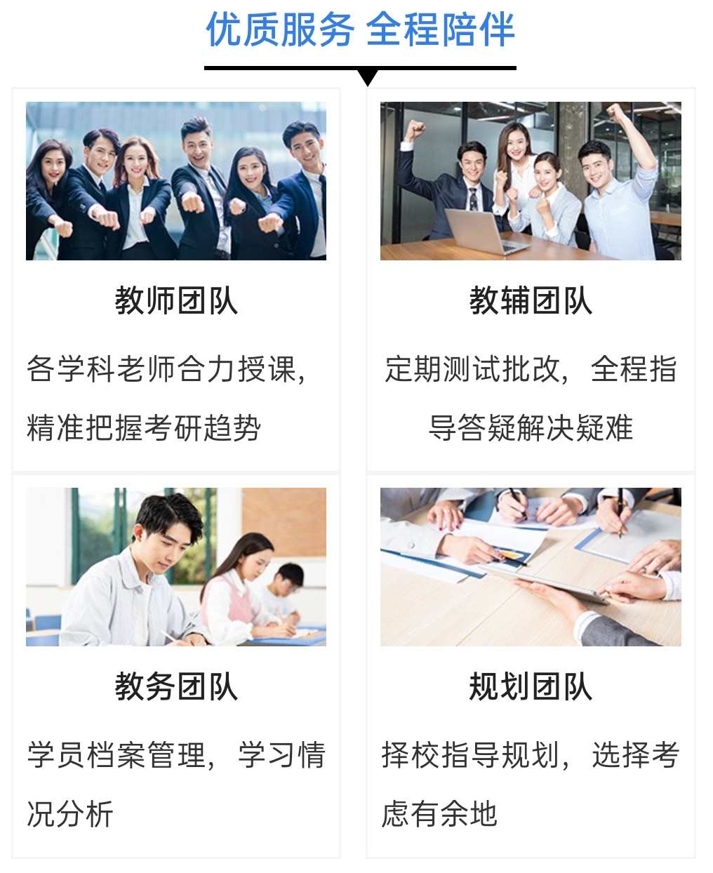 考研中