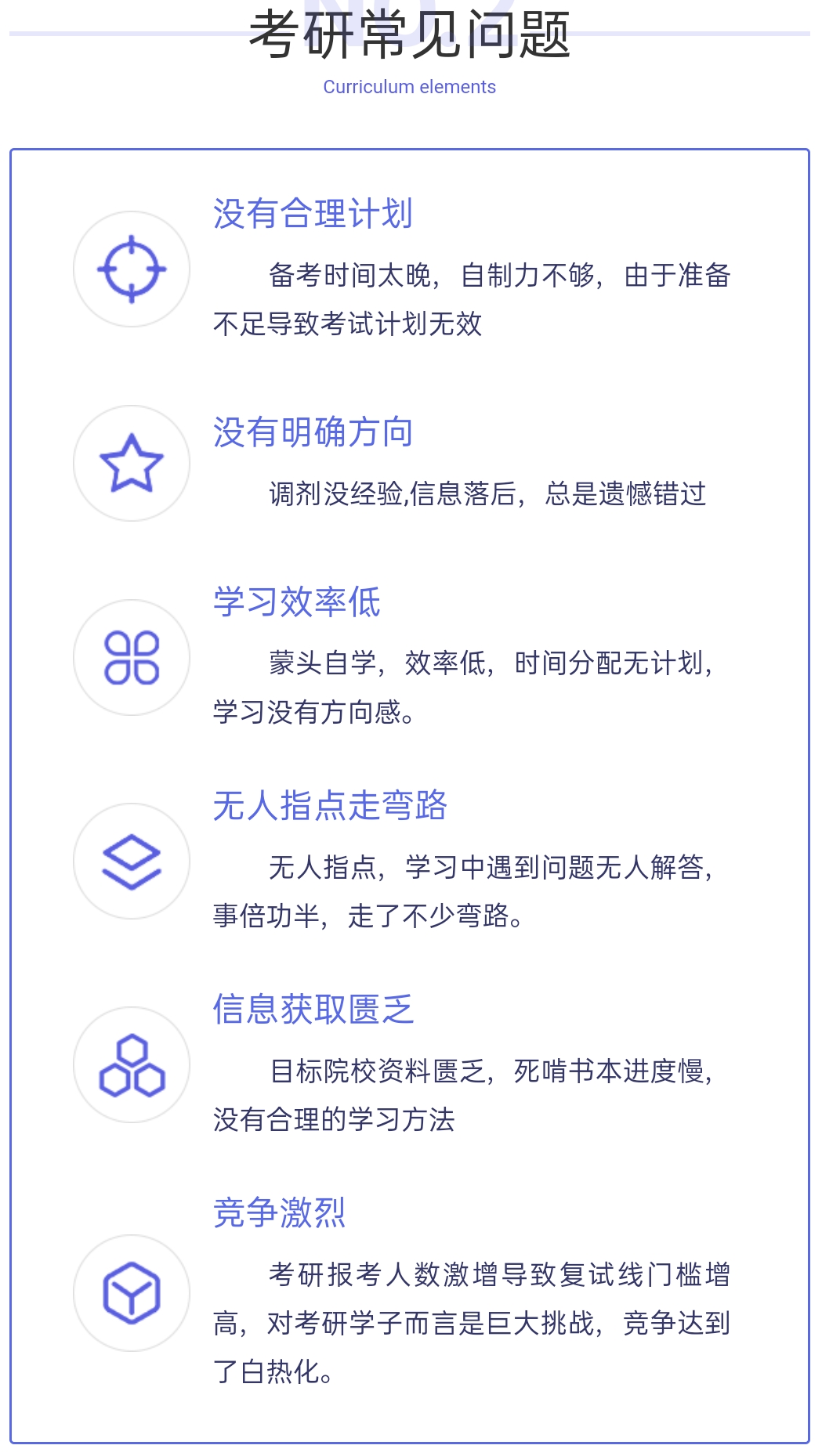 考研中