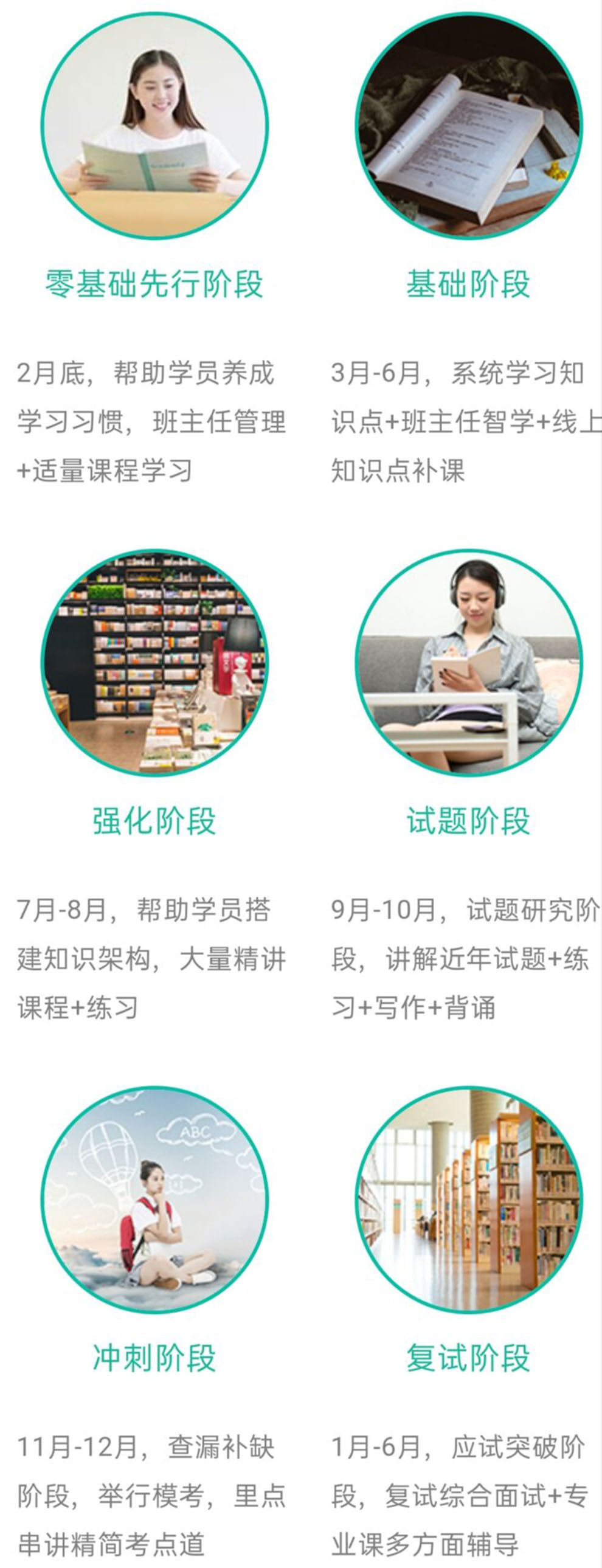 考研中