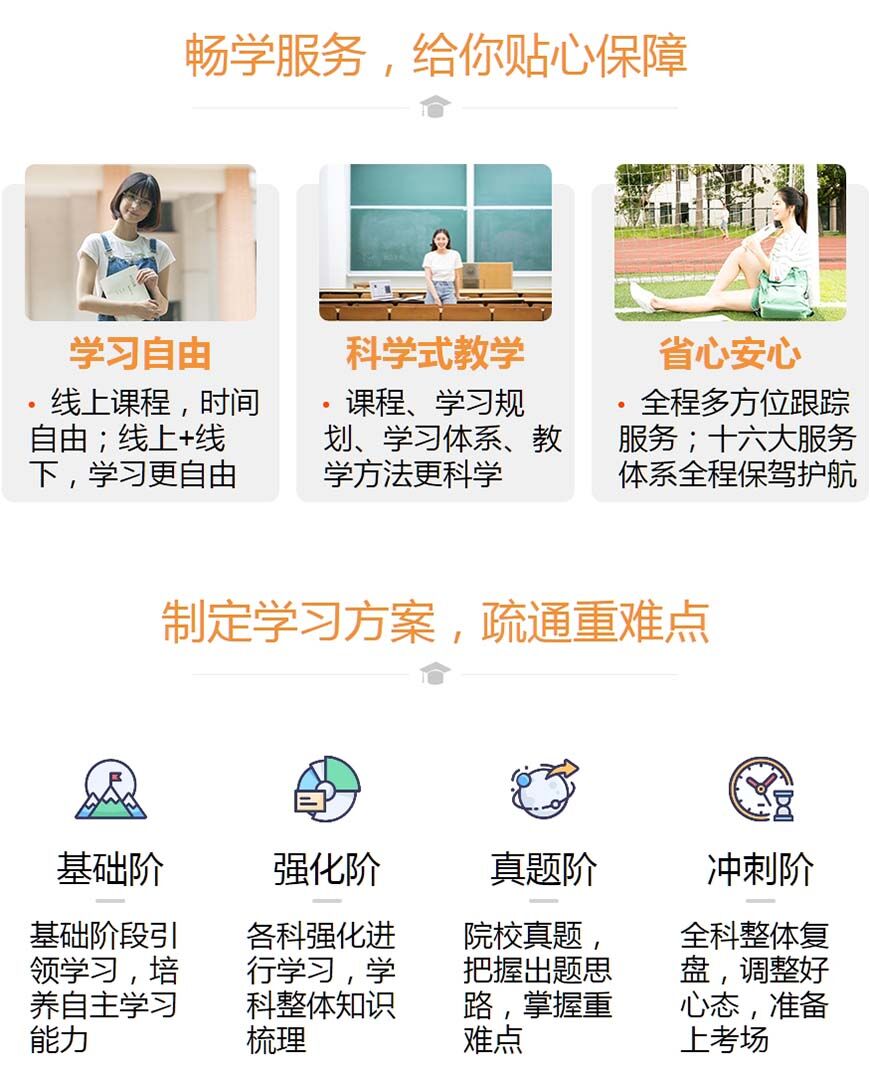 考研中