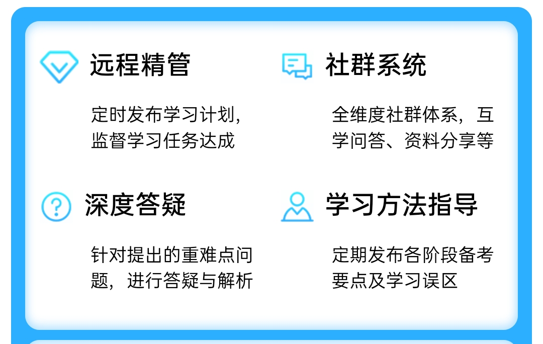 考研中
