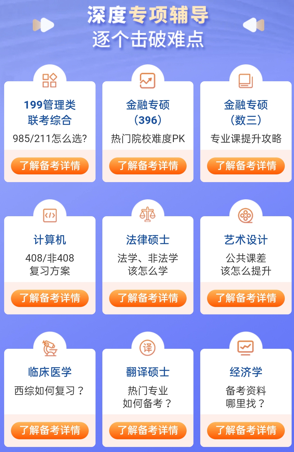 考研中