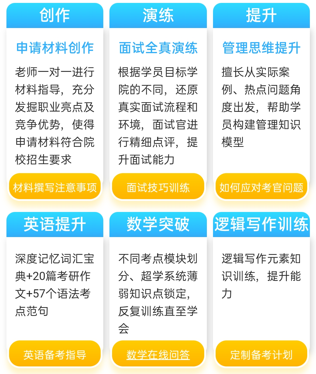 考研中