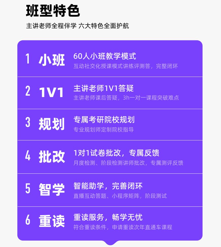 考研中