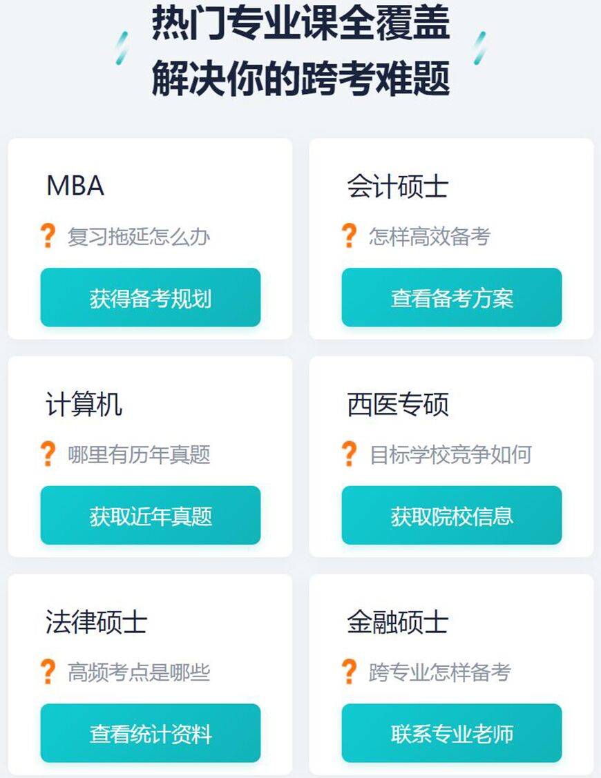 考研中