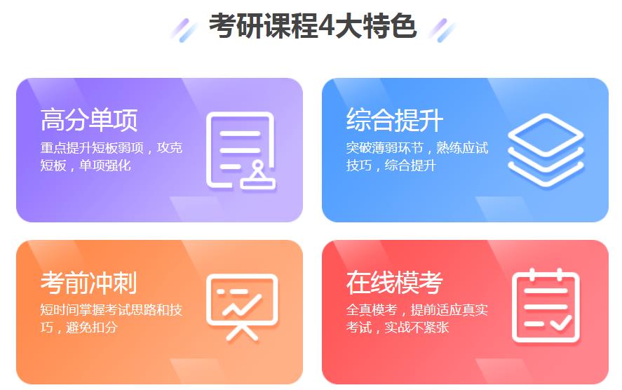 考研中