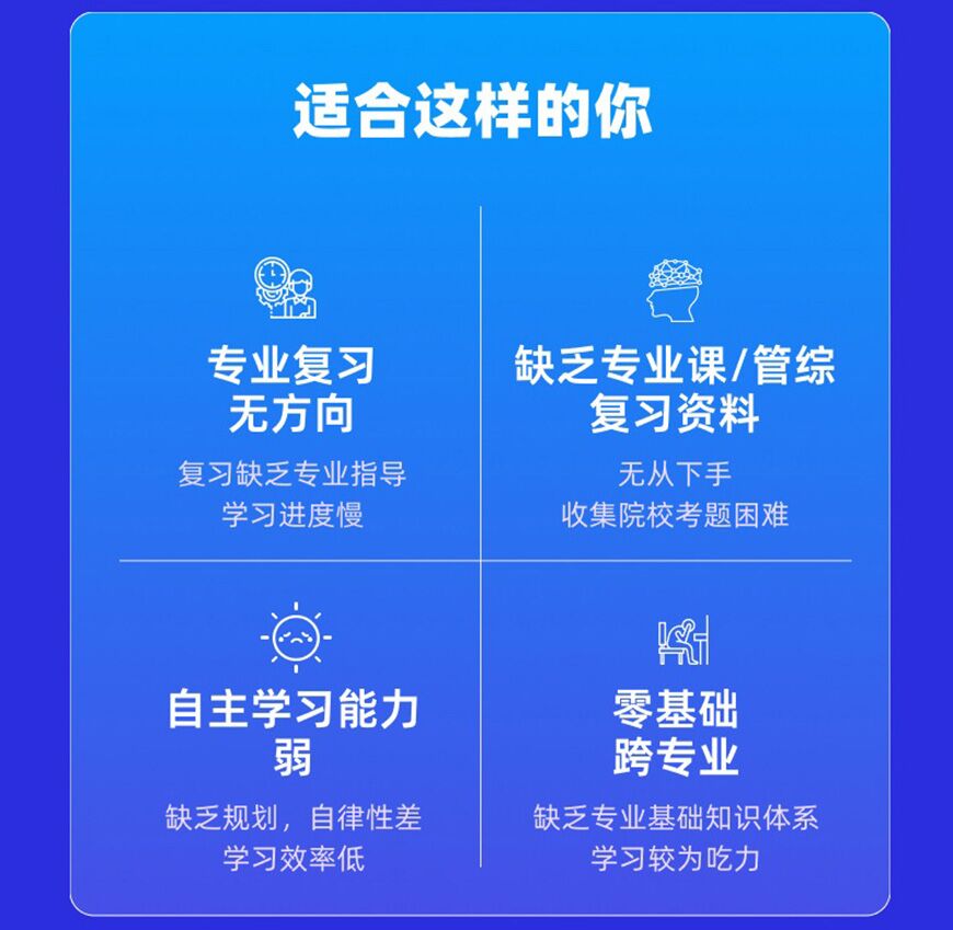 考研中