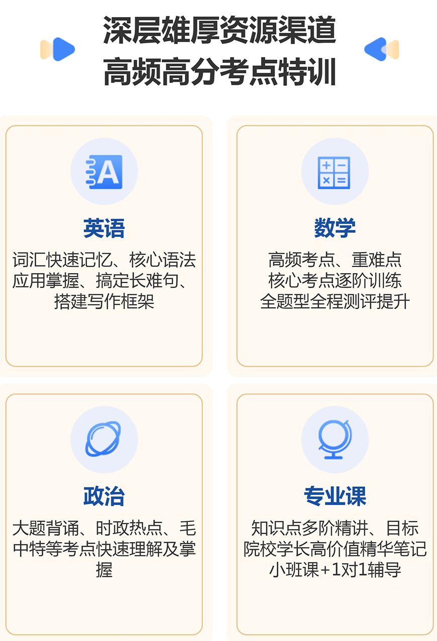 考研中