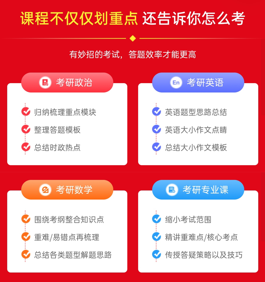 考研中