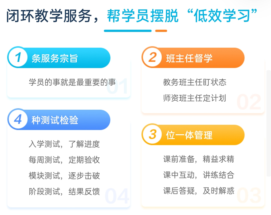 考研中