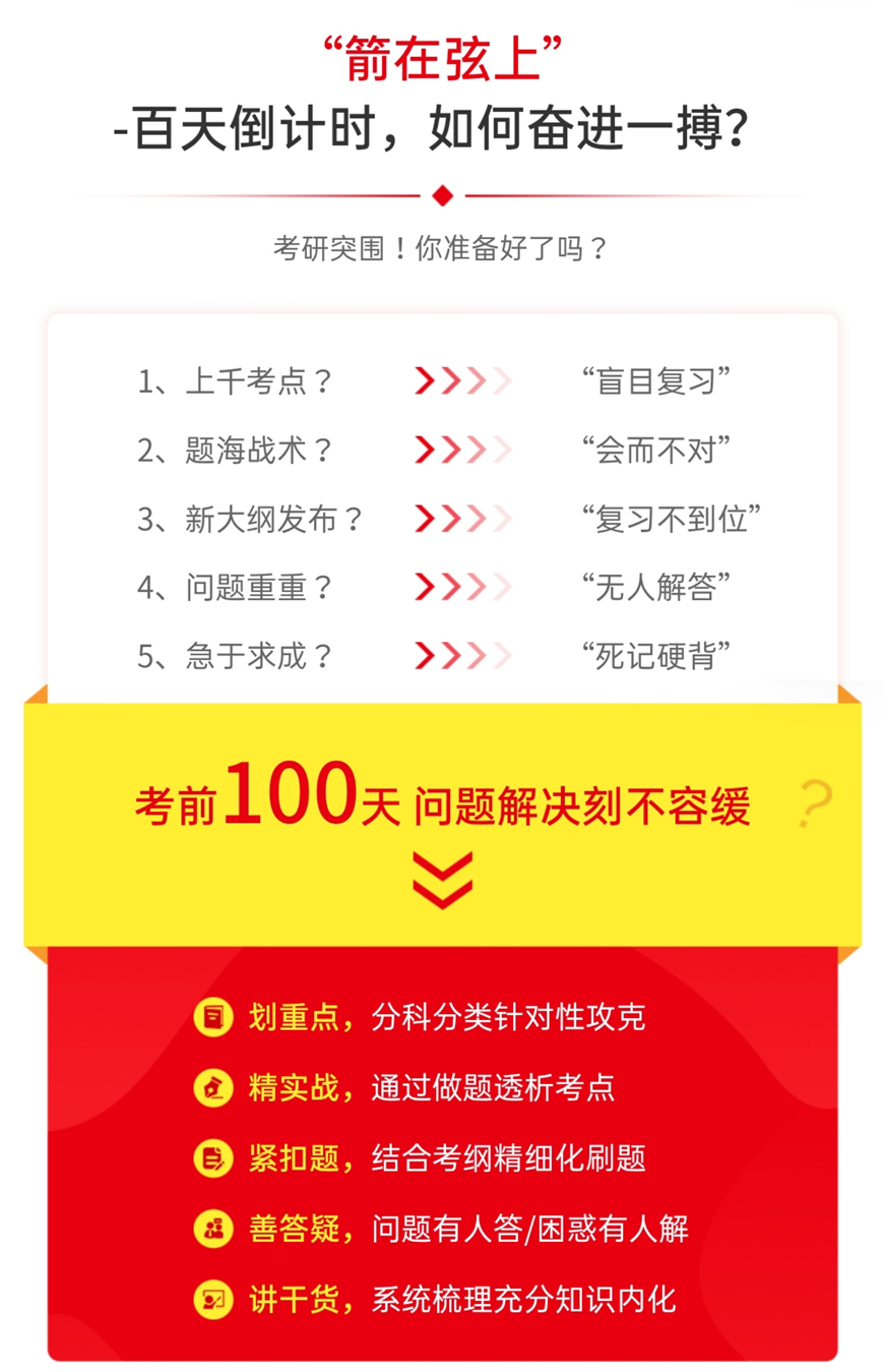 考研中