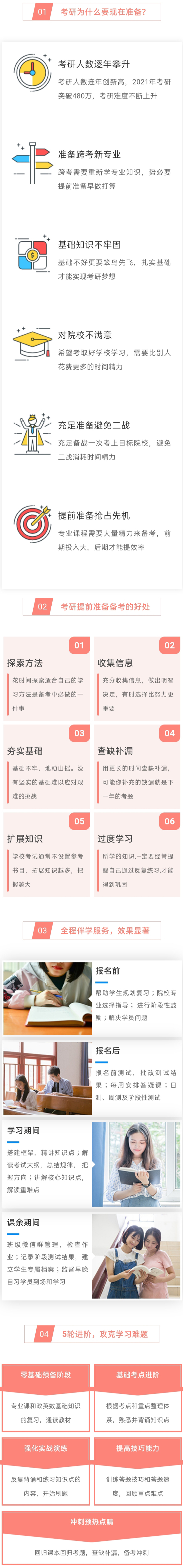 考研