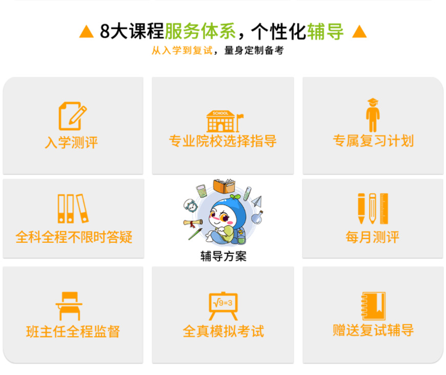 考研中