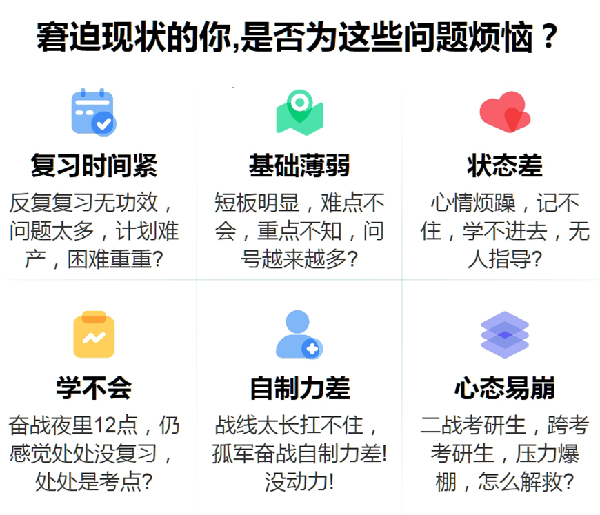考研中